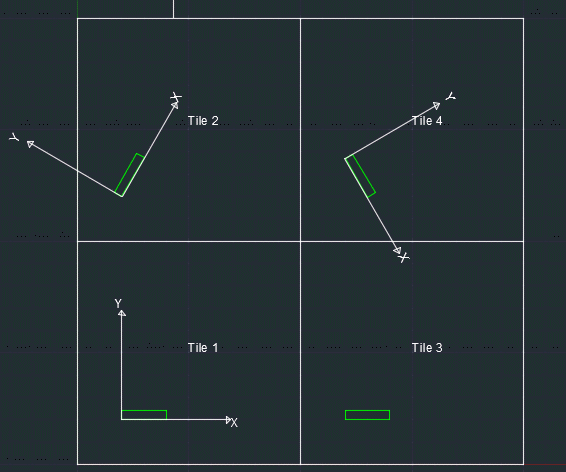 Axis orientation in polygon perimeter calculation
