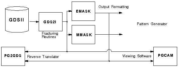 flow1.gif