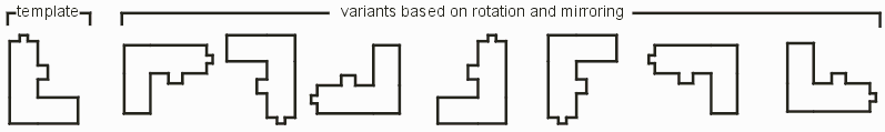 a single template is expanded into a total of 8 patterns to account for all possible 90 degree rotations and mirroring about X and Y