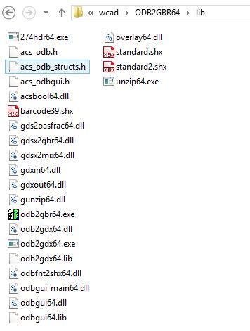 The lib folder contains the header and library files for library integration into the calling program