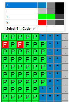 set bin code * to blue and the devices assigned to * will turn blue