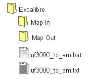 repeat loop directory structure